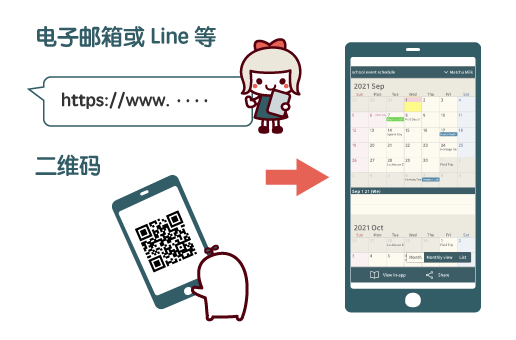 电子邮件或LINE等　二维码