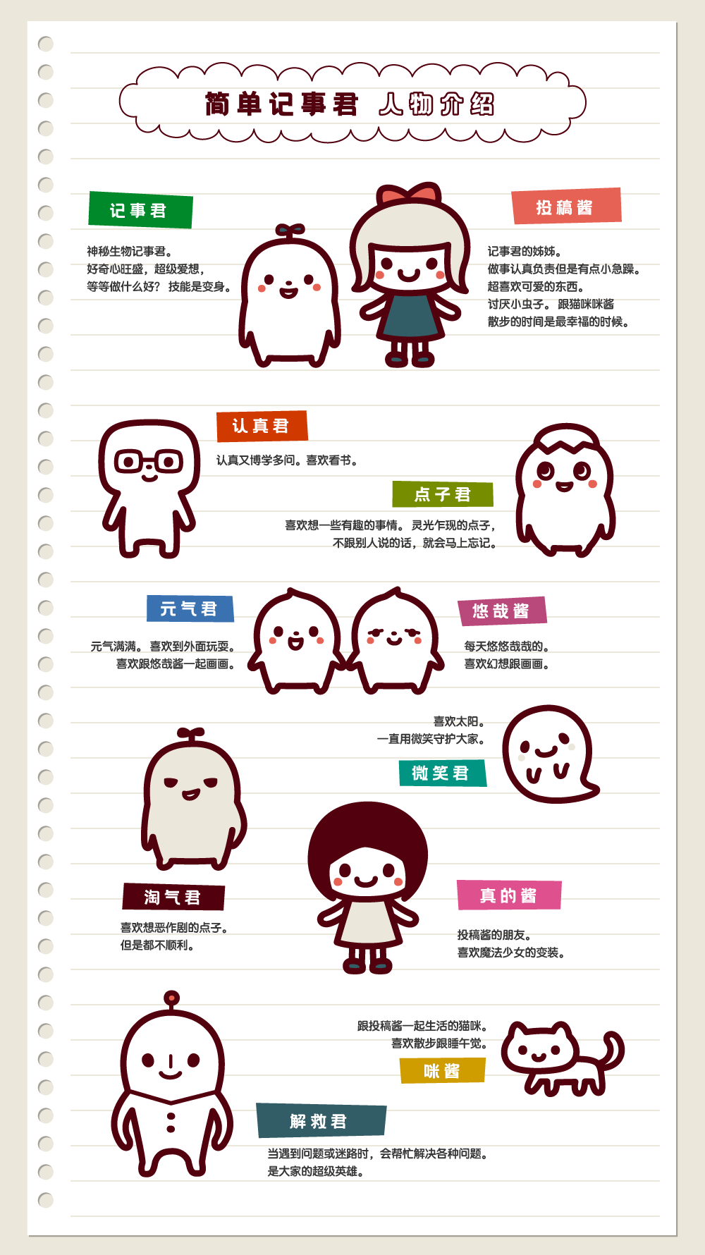简单记事君人物介绍