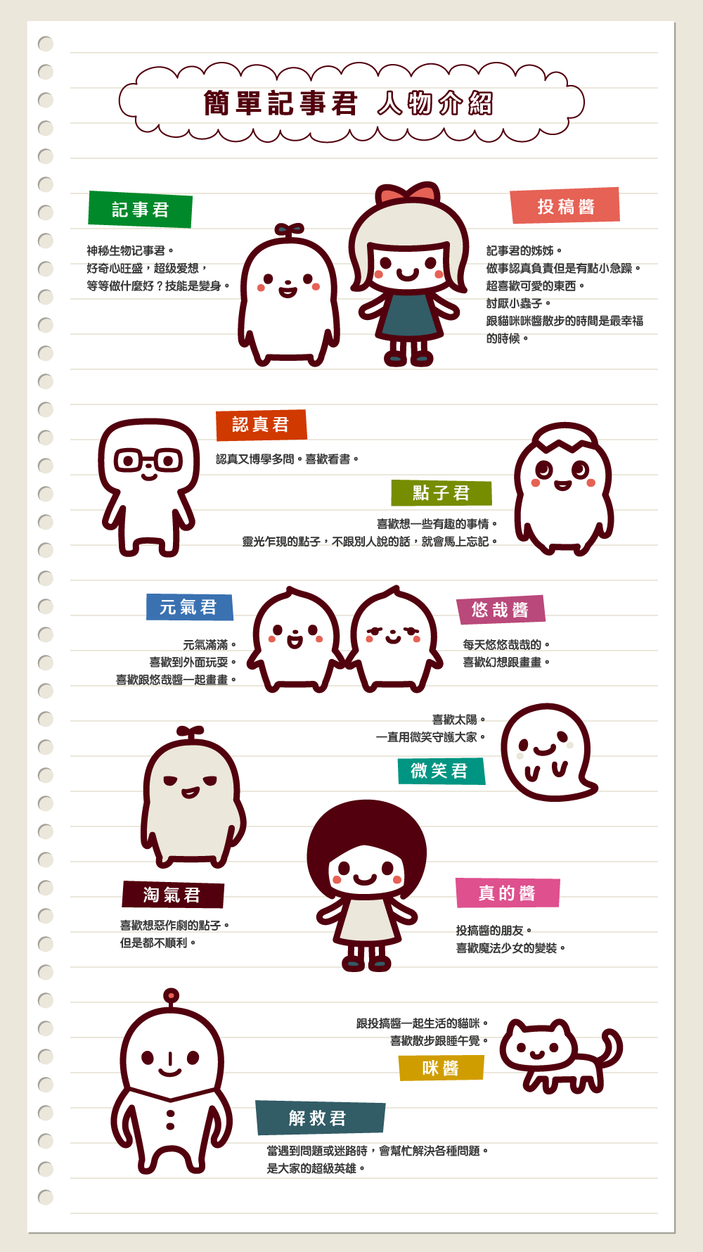 簡單記事君人物介紹