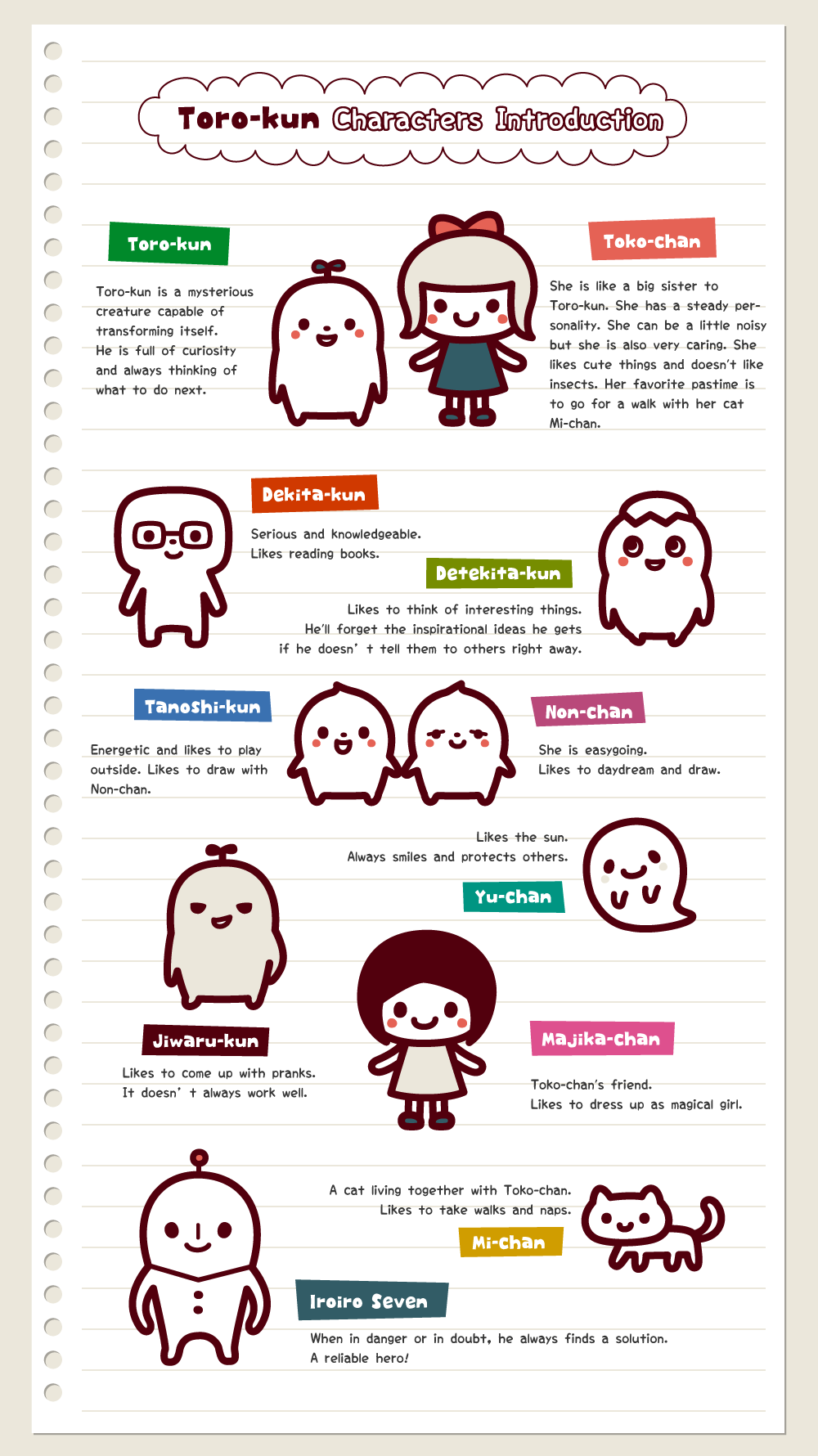 Toro-kun Characters