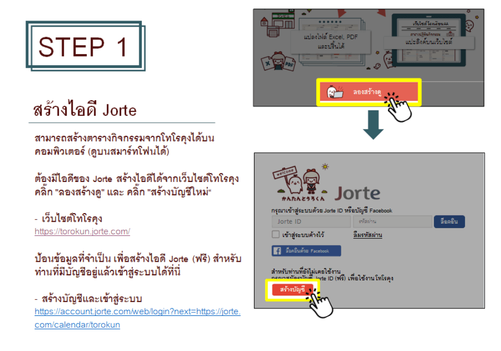 STEP1:สร้างไอดี Jorte 