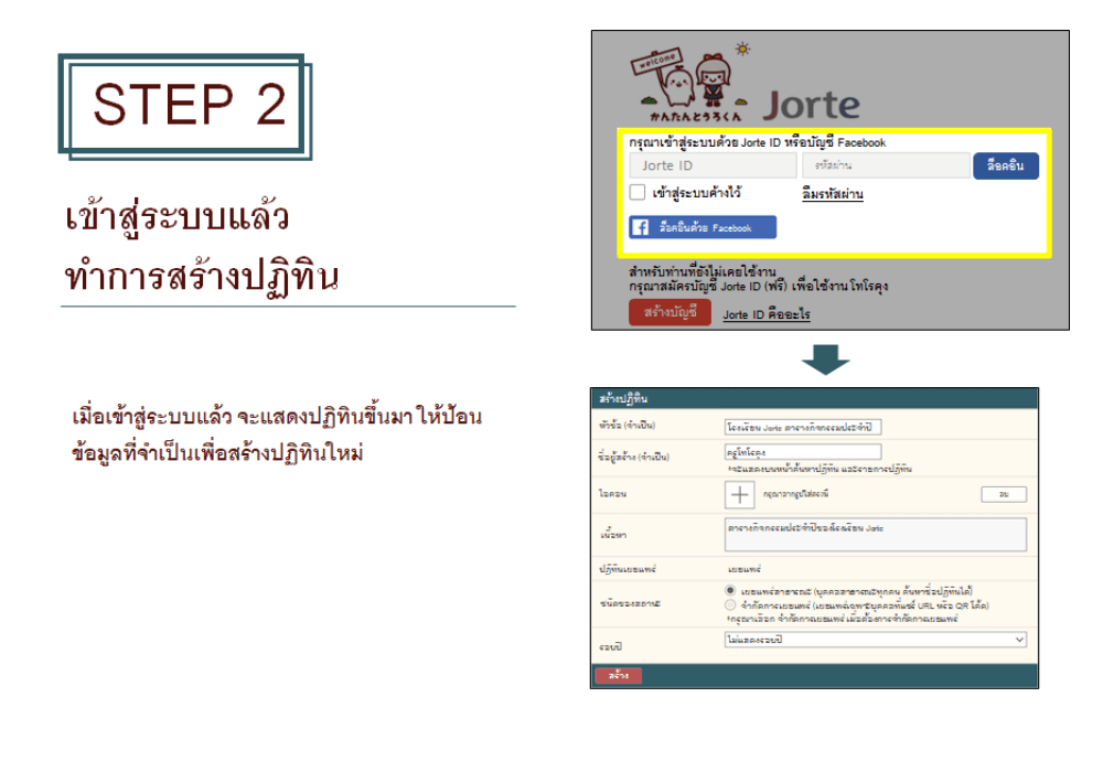 STEP2:เข้าสู่ระบบด้วยไอดี แล้วสร้างปฏิทิน